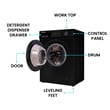 Pemberly Row 1.6 cu.ft./15 lbs Black Front Load Washer 15 Programs & Pet Cycle