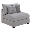 Pemberly Row Set of 2 Modern Upholstered Armless Chairs in Gray