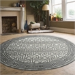 Pemberly Row Polyester Transitional BordeRed Gray 5' Round Area Rug