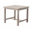 Pemberly Row Powder-Coated Aluminum End Table in White Washed