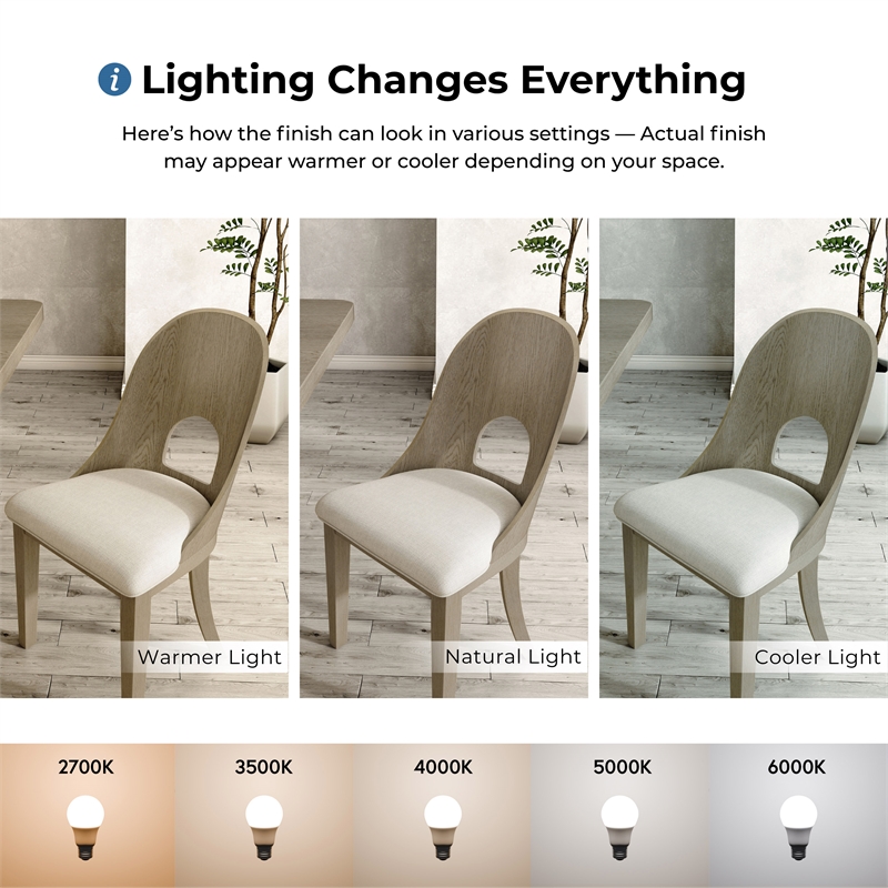 Pemberly Row Modern Wood 7-Piece Dining Table Set in White - 30