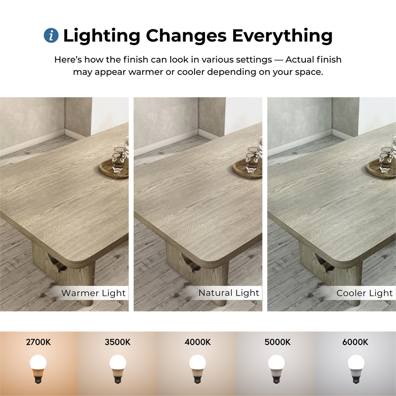 Pemberly Row Modern Wood 7-Piece Dining Table Set in White - 30