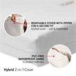 Pemberly Row Fabric White Mini Crib Mattress with Quilted Waterproof Cover