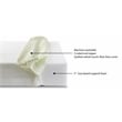 Pemberly Row Set of 2 3-in-1 Convertible Crib & Mattress Foam