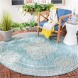 Pemberly Row 9' x 12' Area Rug in Aqua and Gray for Large Living Spaces