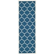 Pemberly Row Polypropylene Runner Rug in Navy and Beige for Hallways