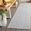 Pemberly Row Contemporary 2'3