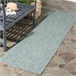 Pemberly Row Contemporary 2'3