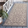 Pemberly Row Contemporary 2'4