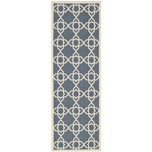 Pemberly Row Contemporary 2'3&quot x 6'7&quot Indoor Outdoor Runner Rug in Navy