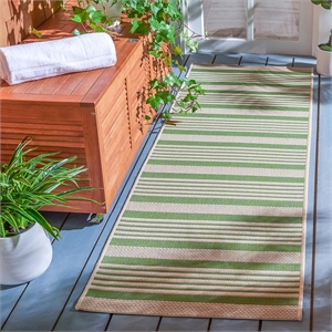 Pemberly Row Contemporary Green Indoor Outdoor Runner Rug 2'3&quot x 6'7&quot