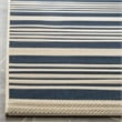Pemberly Row Contemporary Navy Indoor Outdoor Runner Rug 2'3