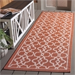 Pemberly Row Terracotta Indoor Outdoor Runner Rug 2'7
