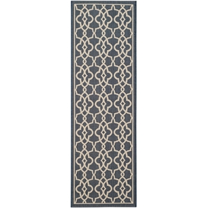 Pemberly Row Contemporary Navy Indoor Outdoor Runner Rug 2'7&quot x 8'2&quot