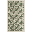 Pemberly Row Contemporary Dark Green Indoor Outdoor Accent Rug 2' x 3'7