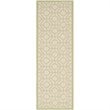 Pemberly Row Contemporary Beige Indoor Outdoor Runner Rug 2'3