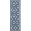 Pemberly Row Polypropylene Blue Indoor Outdoor Rug - Runner 2'3