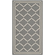 Pemberly Row Polypropylene Grey Indoor Outdoor Rug - 2' x 3'7