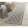 Pemberly Row Polypropylene Grey Indoor Outdoor Rug - 2'7
