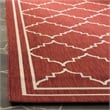 Pemberly Row Polypropylene Red Indoor Outdoor Rug - Runner 2'3