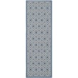 Pemberly Row Polypropylene Blue Indoor Outdoor Rug - Runner 2'3