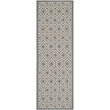 Pemberly Row Polypropylene Anthracite Indoor Outdoor Rug - Runner 2'3