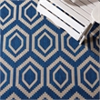 Pemberly Row Polypropylene Navy Indoor Outdoor Rug - Square 7'10