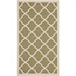 Pemberly Row Polypropylene Green Indoor Outdoor Rug - 2' x 3'7