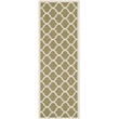 Pemberly Row Polypropylene Green Indoor Outdoor Rug - Runner 2'3