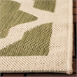 Pemberly Row Polypropylene Green Indoor Outdoor Rug - Runner 2'3