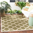 Pemberly Row Polypropylene Green Indoor Outdoor Rug - Square 4'
