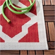 Pemberly Row Polypropylene Red Indoor Outdoor Rug - 4' x 5'7