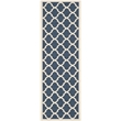 Pemberly Row Polypropylene Navy Indoor Outdoor Rug - Runner 2'3
