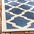 Pemberly Row Polypropylene Navy Indoor Outdoor Rug - Runner 2'3