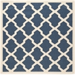 Pemberly Row Polypropylene Navy Indoor Outdoor Rug - Square 7'10