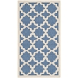 Pemberly Row Polypropylene Blue Indoor Outdoor Rug - 2' x 3'7