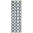 Pemberly Row Polypropylene Blue Indoor Outdoor Rug - Runner 2'3