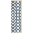 Pemberly Row Polypropylene Blue Indoor Outdoor Rug - Runner 2'3
