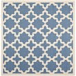 Pemberly Row Polypropylene Blue Indoor Outdoor Rug - Square 5'3