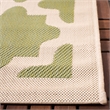 Pemberly Row Polypropylene Green Indoor Outdoor Rug - Square 5'3