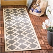 Pemberly Row Polypropylene Anthracite Indoor Outdoor Rug - Runner 2'3