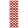 Pemberly Row Polypropylene Red Indoor Outdoor Rug - Runner 2'3