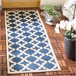 Pemberly Row Polypropylene Navy Indoor Outdoor Rug - Runner 2'3