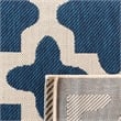 Pemberly Row Polypropylene Navy Indoor Outdoor Rug - Square 4'