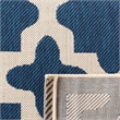 Pemberly Row Polypropylene Navy Indoor Outdoor Rug - Square 5'3