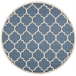 Pemberly Row Polypropylene Blue Indoor Outdoor Rug - Round 7'10