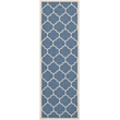 Pemberly Row Polypropylene Blue Indoor Outdoor Rug - Runner 2'3