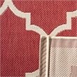 Pemberly Row Polypropylene Red Indoor Outdoor Rug - 2' x 3'7