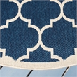 Pemberly Row Polypropylene Navy Indoor Outdoor Rug - Round 4'