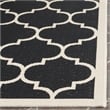 Pemberly Row Polypropylene Navy Indoor Outdoor Rug - Square 4'